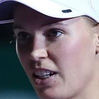 Caroline Wozniacki Naakt