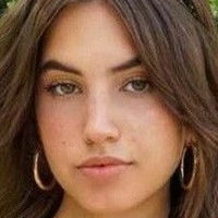 Yonca Hagen Naakt